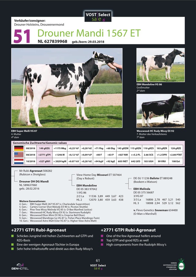 Top Agronaut From The Missy Ex 92 Family Genhotel